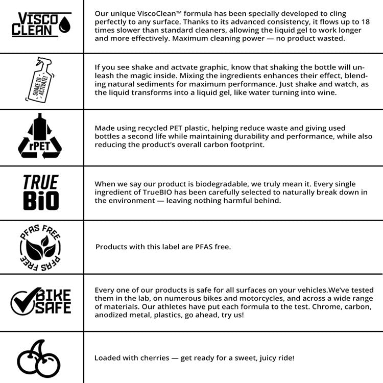 BIKE WASH TRUE BIO SPRAY 1L